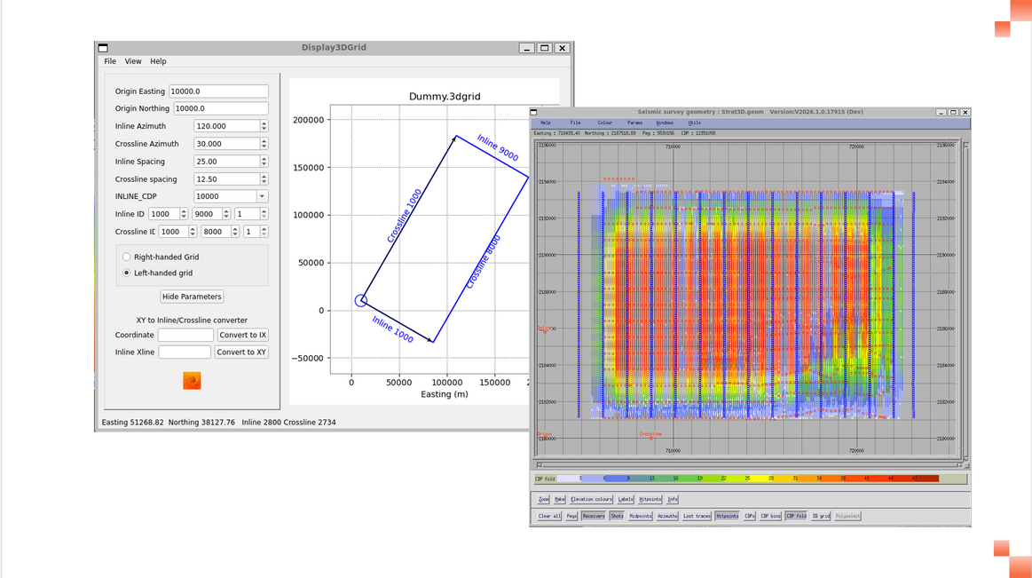 Claritas build clear models